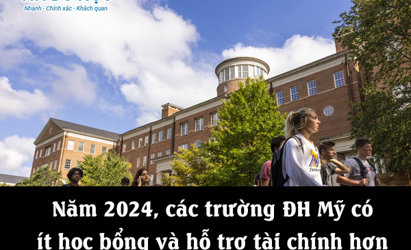 Năm 2024, các trường ĐH Mỹ có ít học bổng và hỗ trợ tài chính hơn